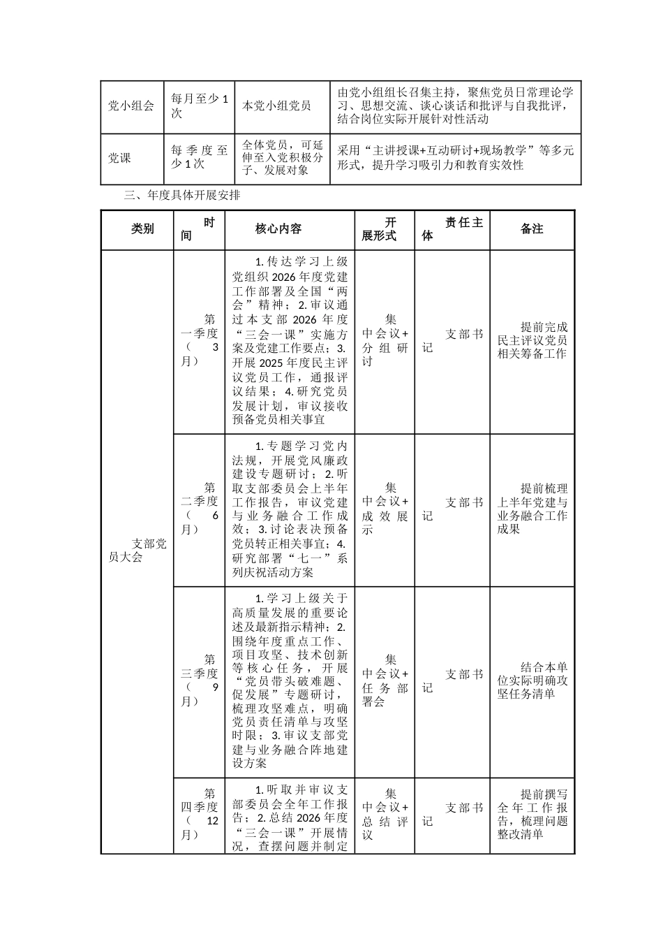 2026年度“三会一课”计划表.docx_第2页