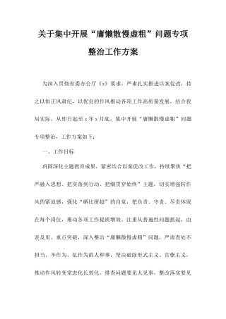 关于集中开展“庸懒散慢虚粗”问题专项整治工作方案.docx