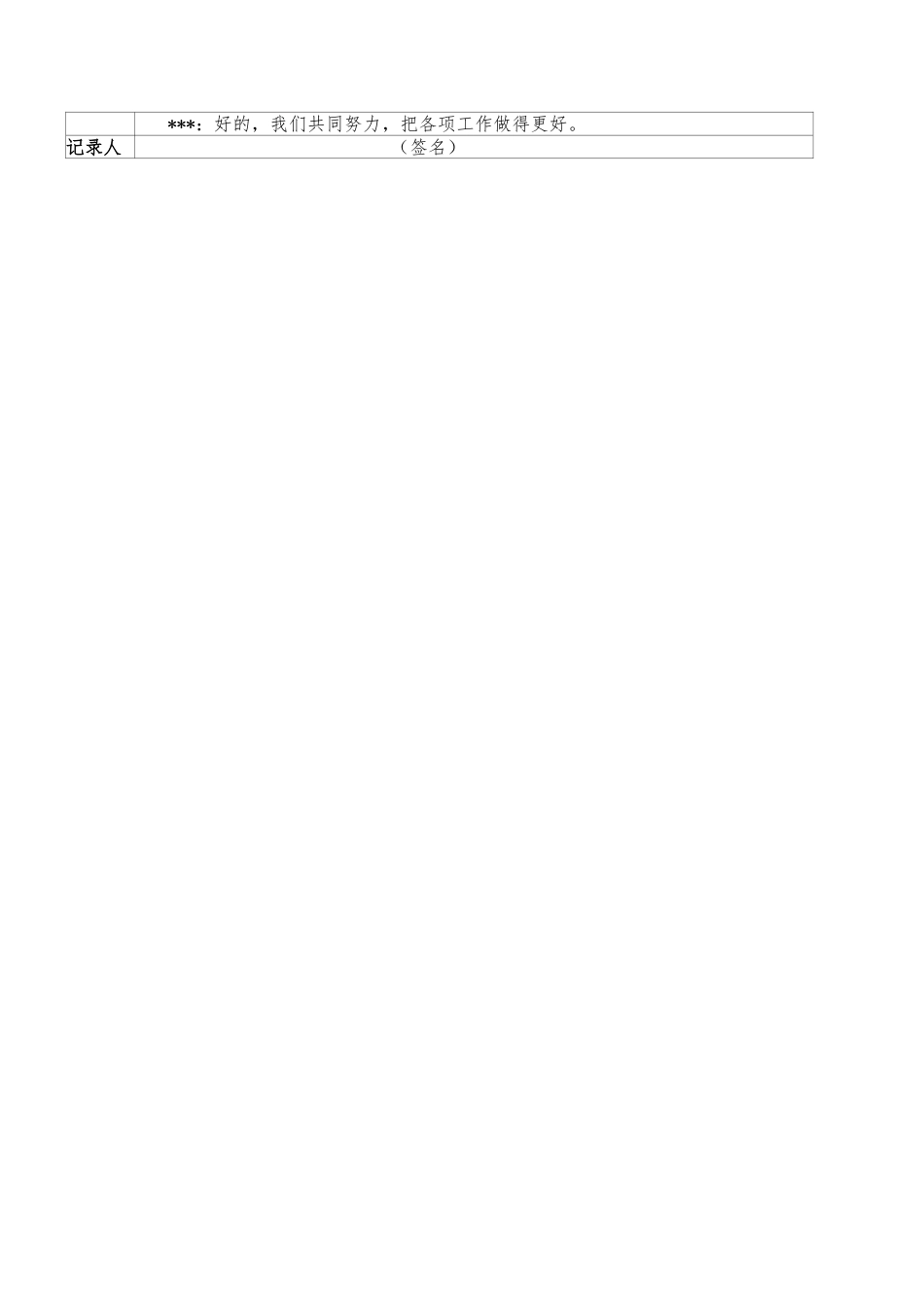 市纪委监委领导班子2025年度民主生活会征求意见表和谈心谈话记录.docx_第2页