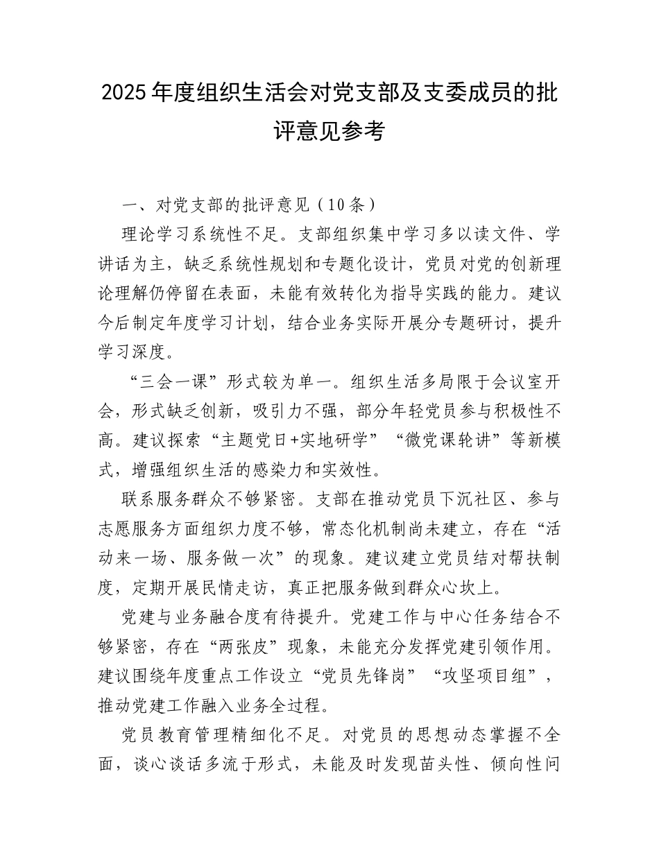 2025年度组织生活会对党支部及支委成员的批评意见参考.docx_第1页
