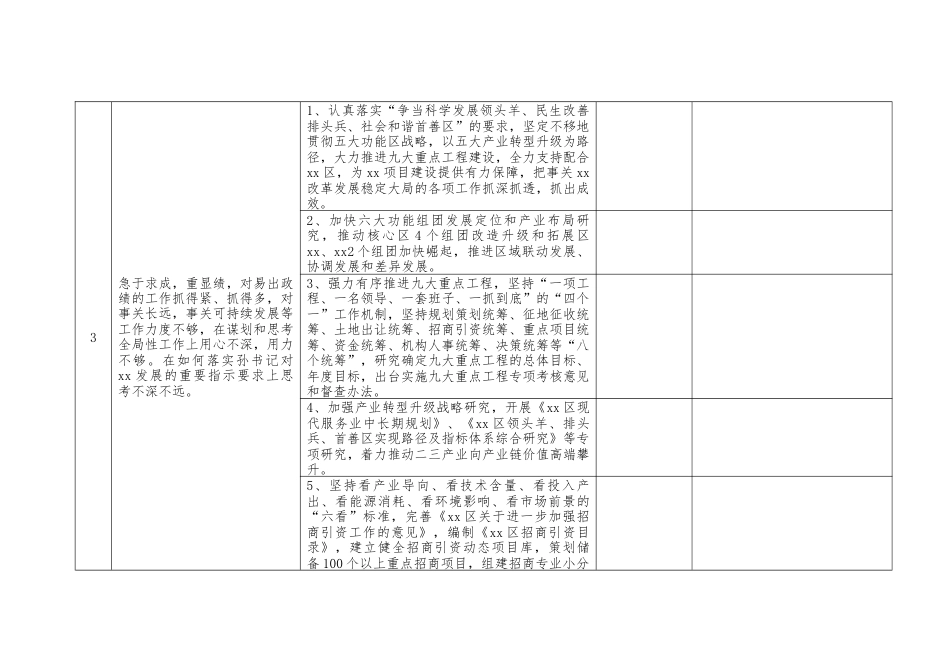 八项规定个人问题整改清单台账（17个问题及措施，3800字）.docx_第2页