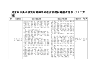 八项规定精神学习教育检视问题整改清单（班子11个方面）.docx