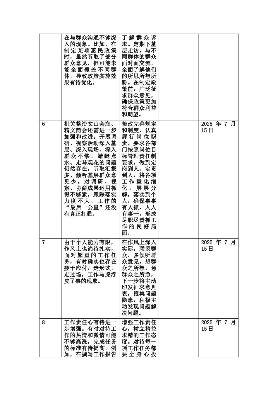 八项规定个人问题清单和整改措施.docx_第2页