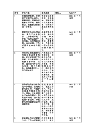八项规定个人问题清单和整改措施.docx
