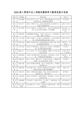 深入贯彻中央八项规定精神学习教育进度计划表5.doc