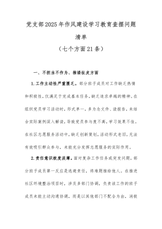 党支部2025年作风建设学习教育查摆问题清单（七个方面21条）.doc