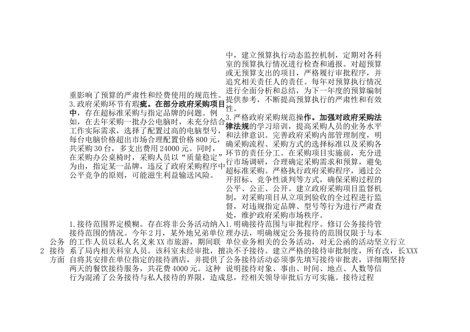 市审计局领导班子深入贯彻中央八项规定精神学习教育问题查找清单.docx_第2页