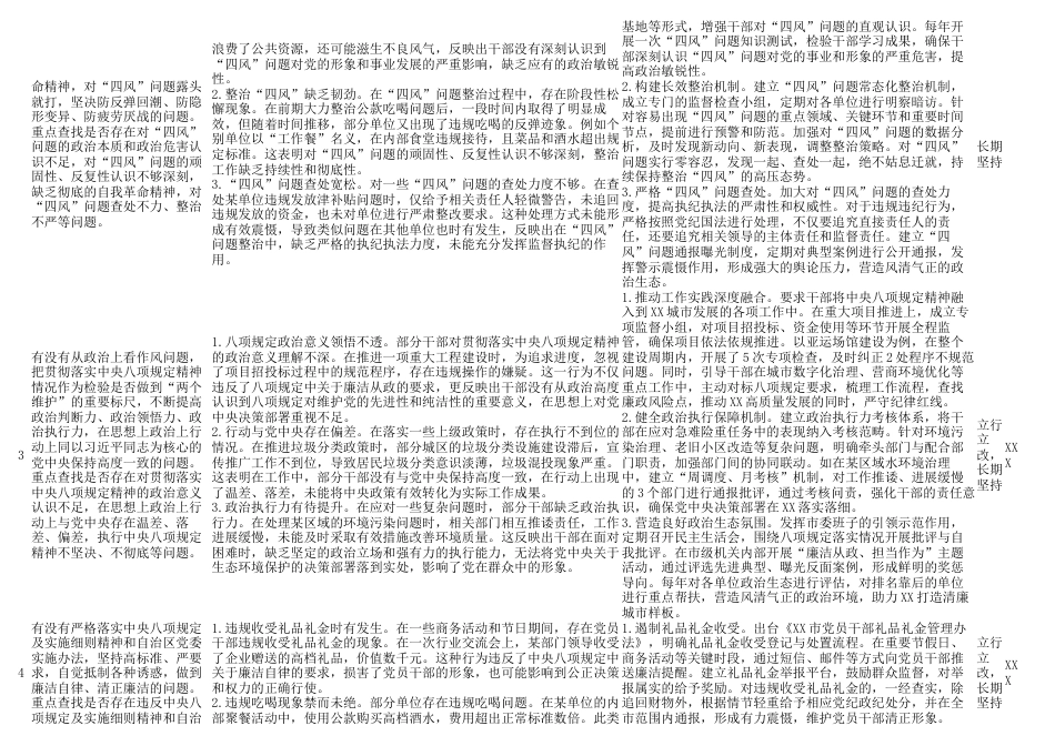 市委领导班子深入贯彻中央八项规定精神学习教育问题查找清单（11个方面）.docx_第2页