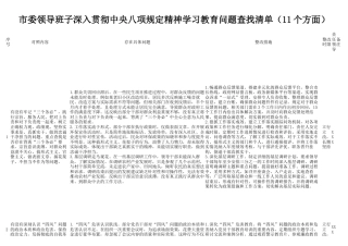 市委领导班子深入贯彻中央八项规定精神学习教育问题查找清单（11个方面）.docx