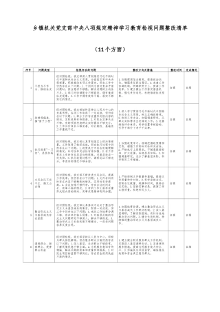 乡镇机关党支部中央八项规定精神学习教育检视问题整改清单（11个方面）.docx