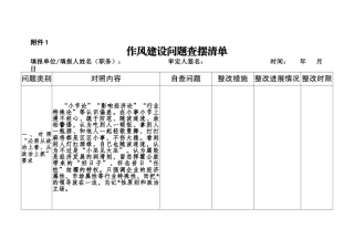 作风建设问题查摆清单.docx