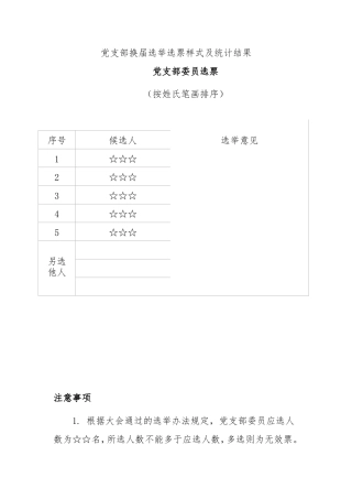 党支部委员候选人预备人选基本情况.doc