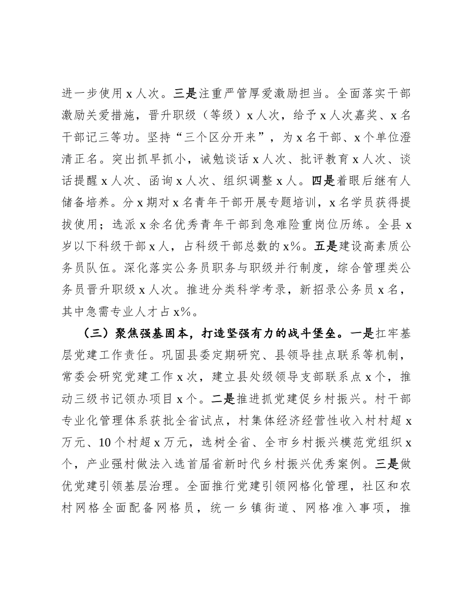 2024年县组织工作总结.docx_第2页