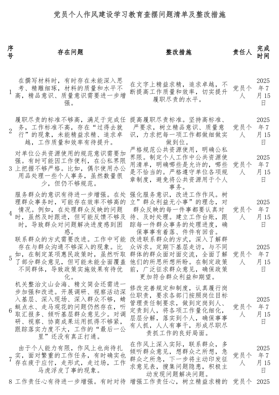 党员个人作风建设学习教育查摆问题清单及整改措施.docx_第1页