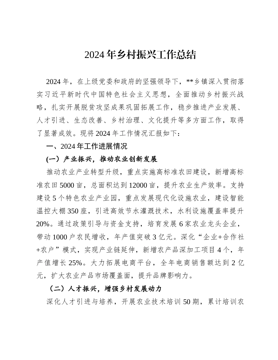2024年乡村振兴工作总结.docx_第1页