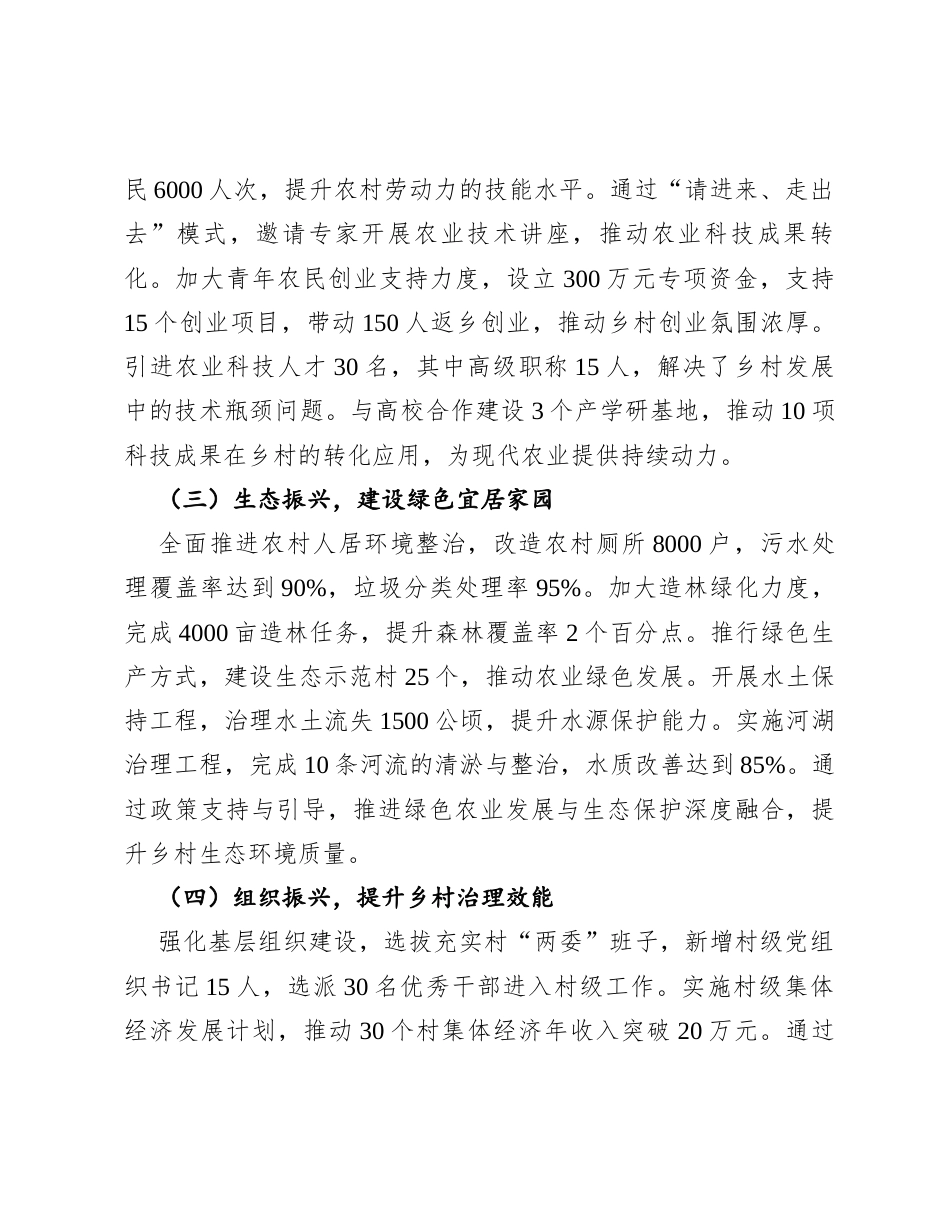 2024年乡村振兴工作总结.docx_第2页