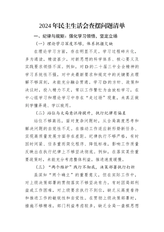 2024年民主生活会查摆问题清单.docx