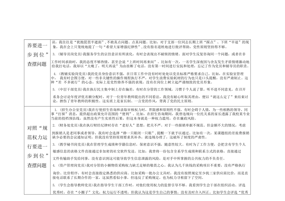 2025高校学院普通党员“五个进一步到位”对照五个方面查摆问题清单台账.docx_第2页