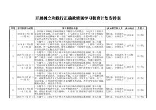 开展树立和践行正确政绩观学习教育计划安排表.doc