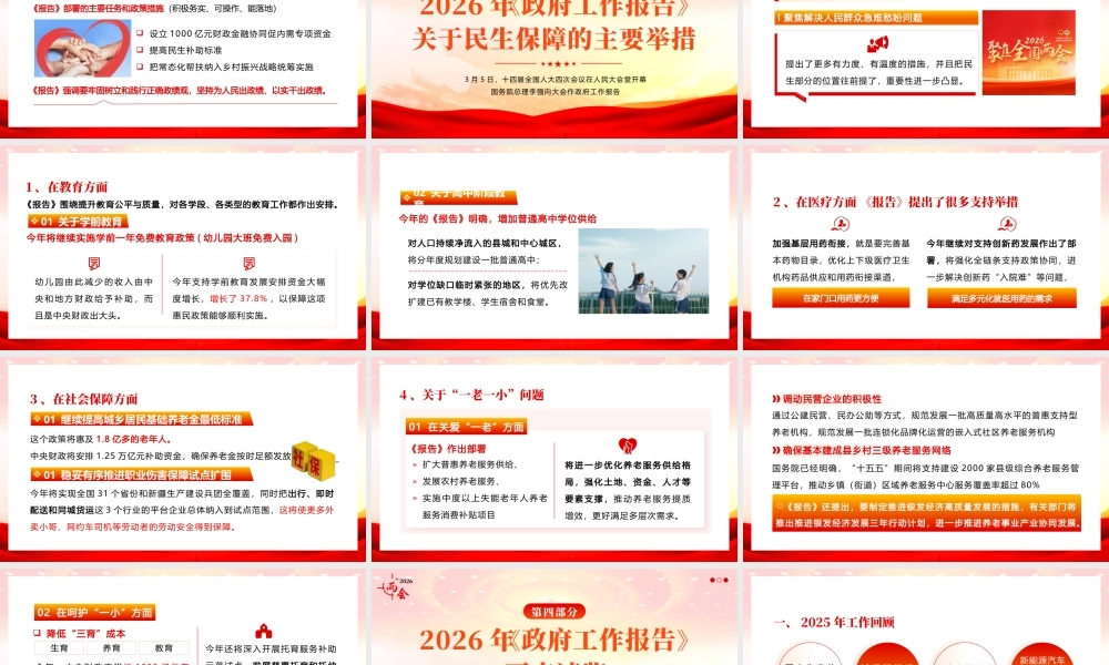 PPT+讲稿：解读2026年政府工作报告(5500字+32页PPT).pptx