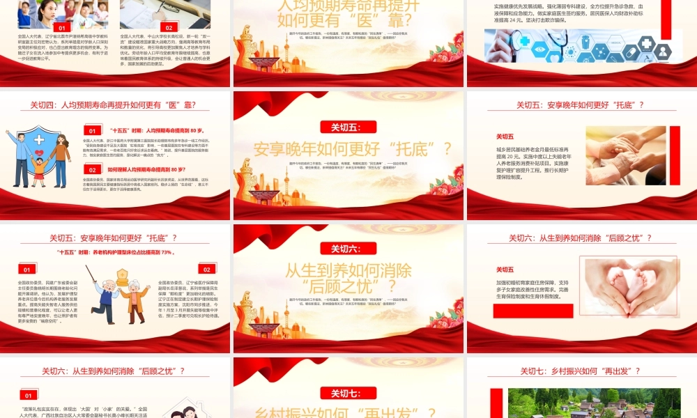 党课PPT：2026政府工作报告“民生清单”.pptx