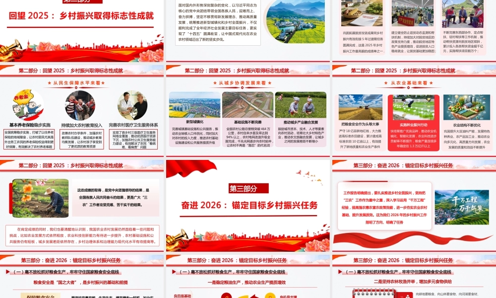 PPT+讲稿：两会精神领航向 乡村振兴勇争先--2026年全国两会政府工作报告乡村振兴专题宣讲（1.2万字+43页PPT）.pptx