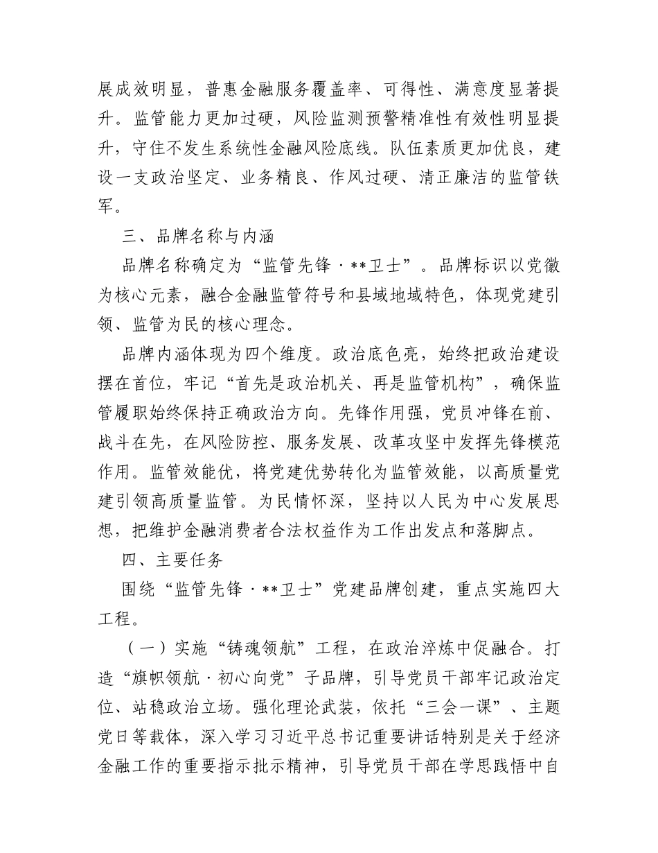 县金融监管支局2026年党建品牌创建工作方案.docx_第2页