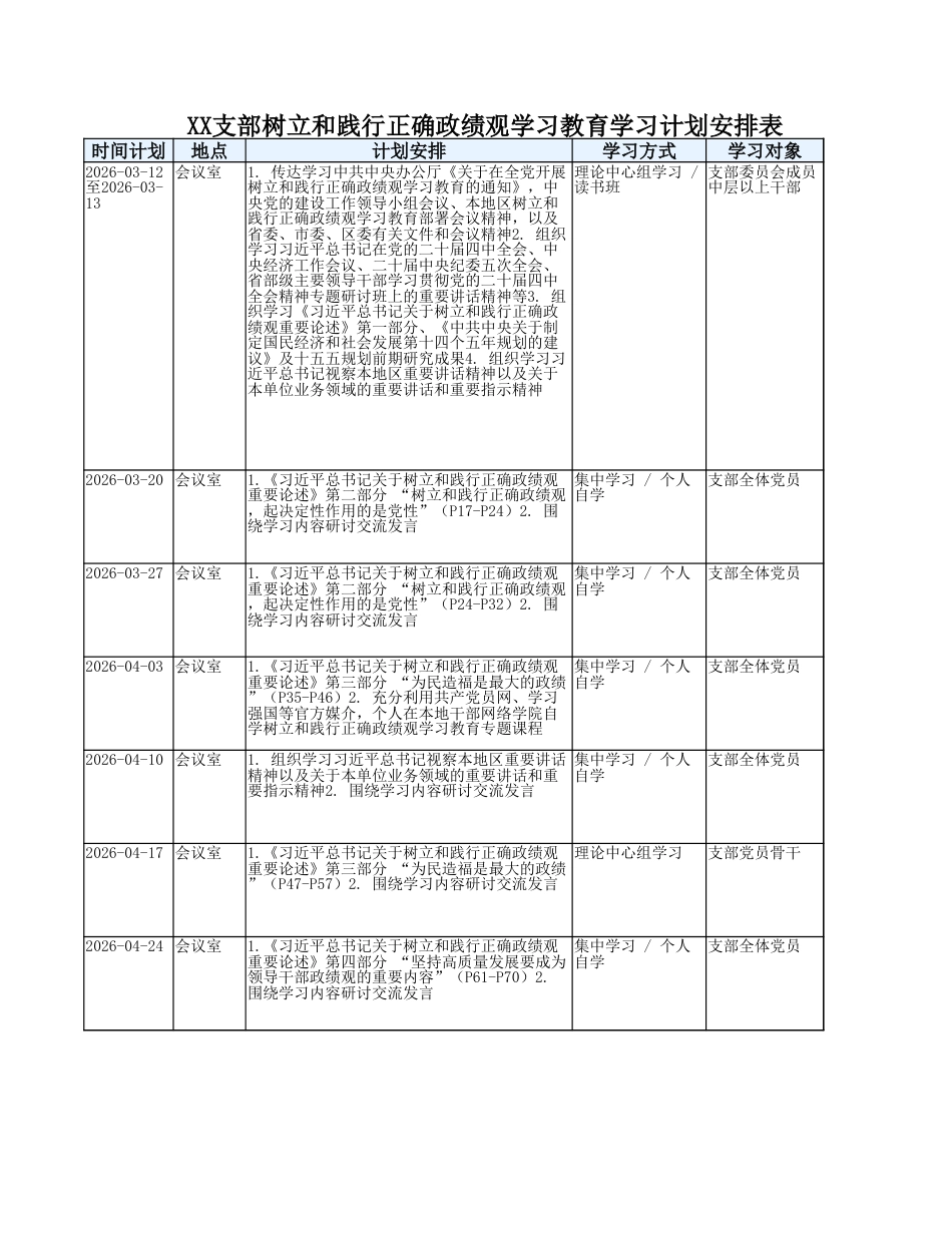 XX支部树立和践行正确政绩观学习教育学习计划安排表格.xlsx_第1页
