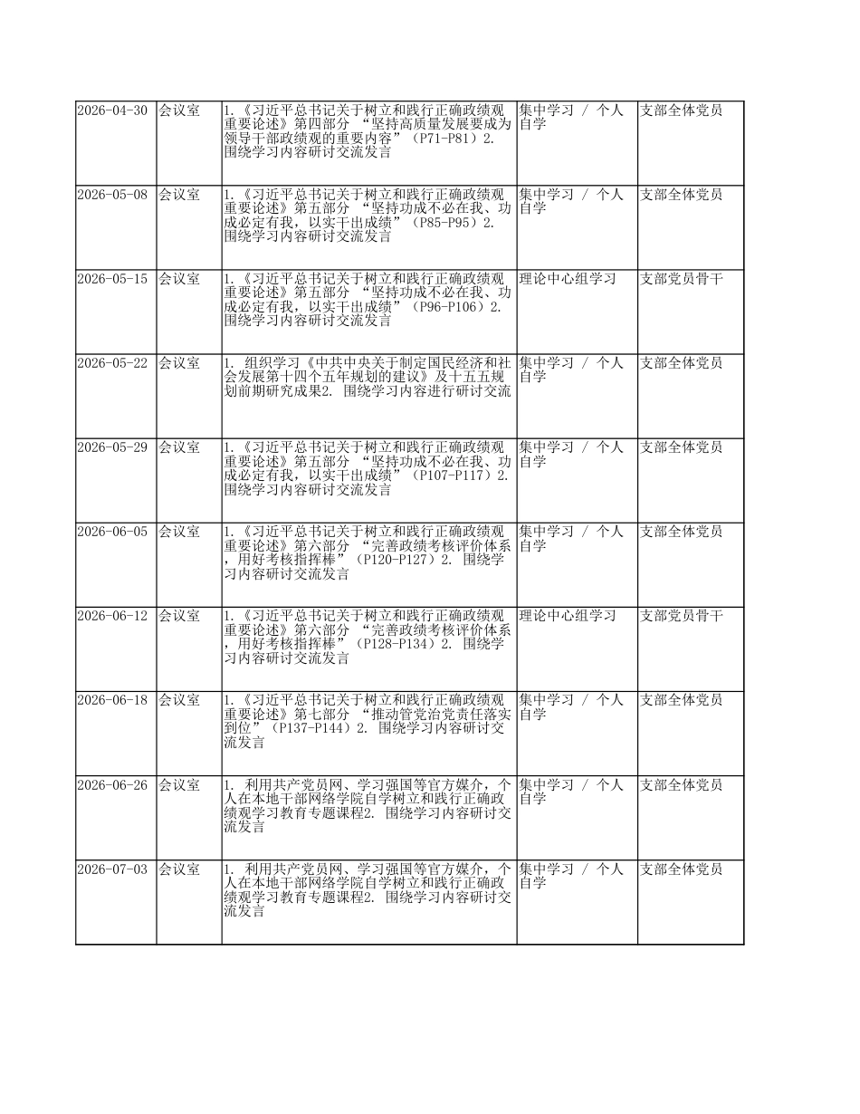 XX支部树立和践行正确政绩观学习教育学习计划安排表格.xlsx_第2页