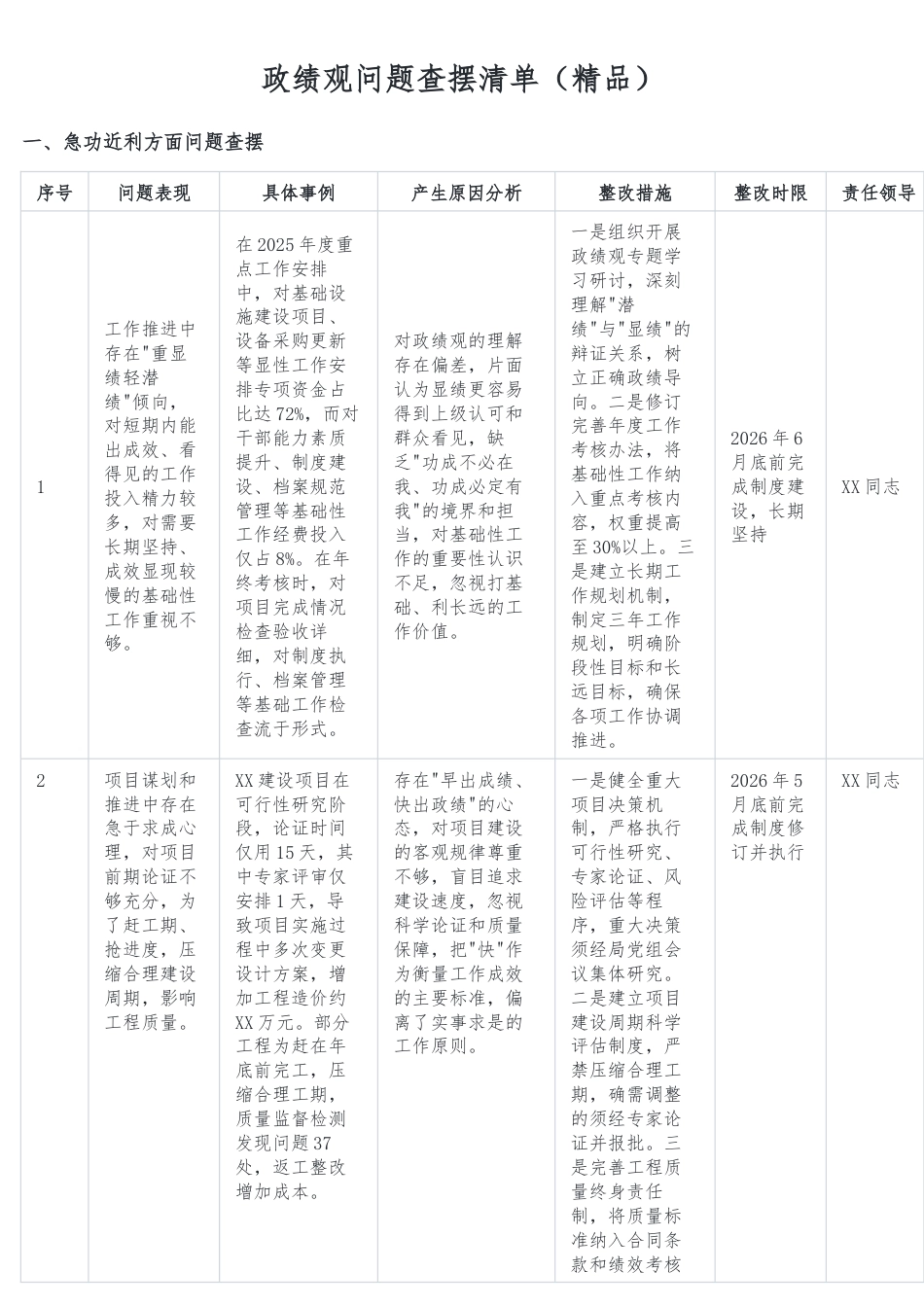 政绩观学习教育问题查摆清单表格（五方面、25条，含问题表现、举例、原因、措施）.pdf_第1页
