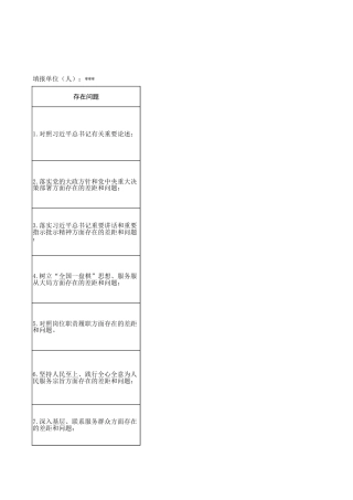 表格版政绩观 学习教育问题清单（个人）（2）.xlsx