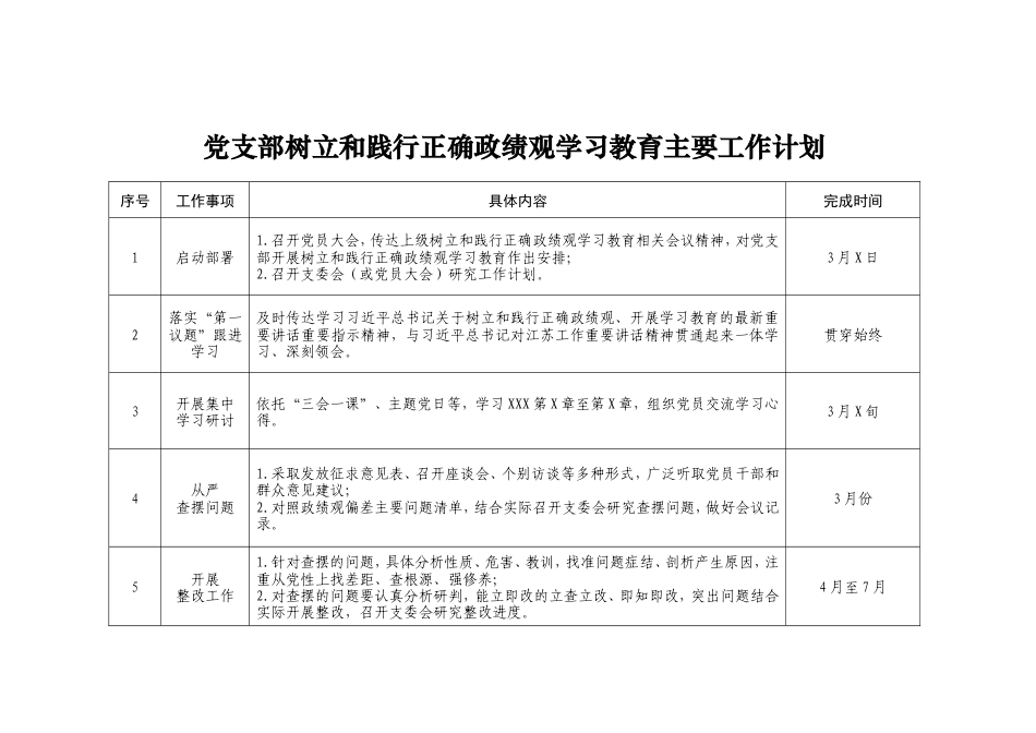 2026党支部树立和践行正确政绩观学习教育主要工作安排.doc_第1页