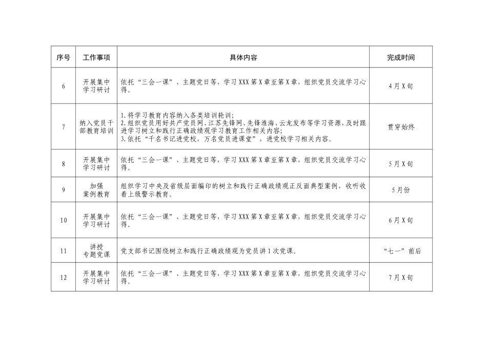 2026党支部树立和践行正确政绩观学习教育主要工作安排.doc_第2页