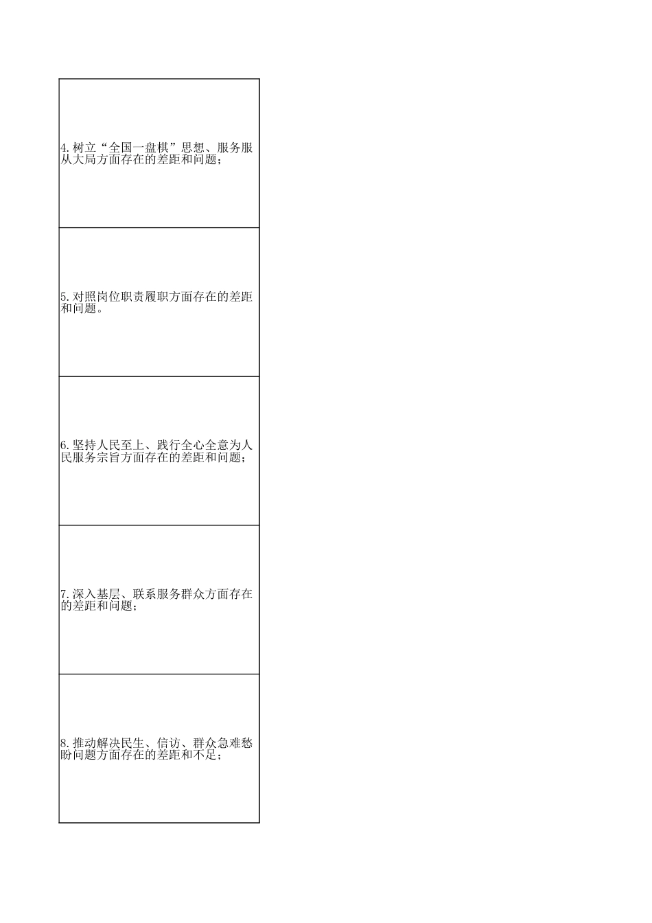 2026国企政绩观学习教育问题查摆清单(班子).xlsx_第2页