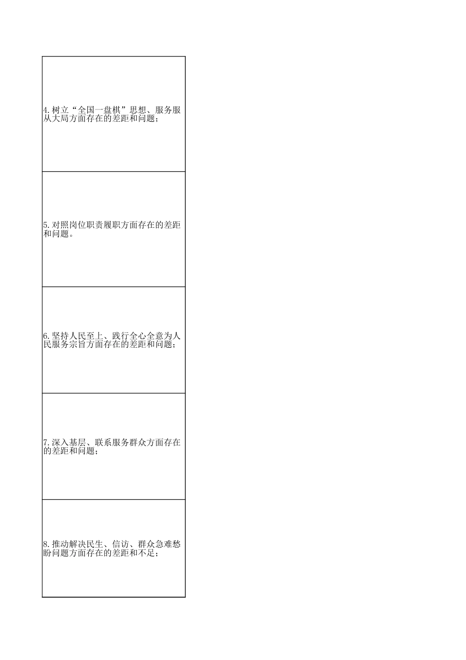 2026国企政绩观学习教育问题查摆清单(个人).xlsx_第2页