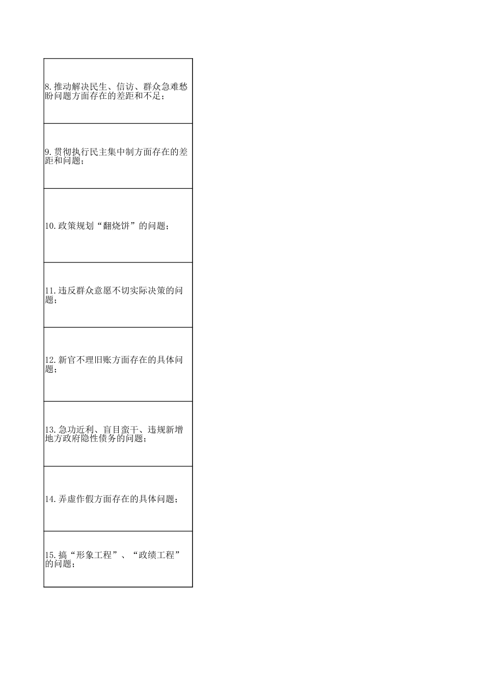 2026年政绩观学习教育问题清单（个人） (2).xlsx_第2页