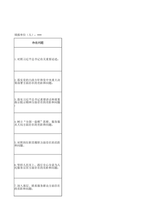 2026年政绩观学习教育问题清单（个人） (2).xlsx