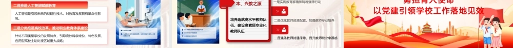 （29版，1.1万字讲稿）深学细悟两会精神 勇担教育育人使命 以党建引领学校高质量发展新征程.pptx