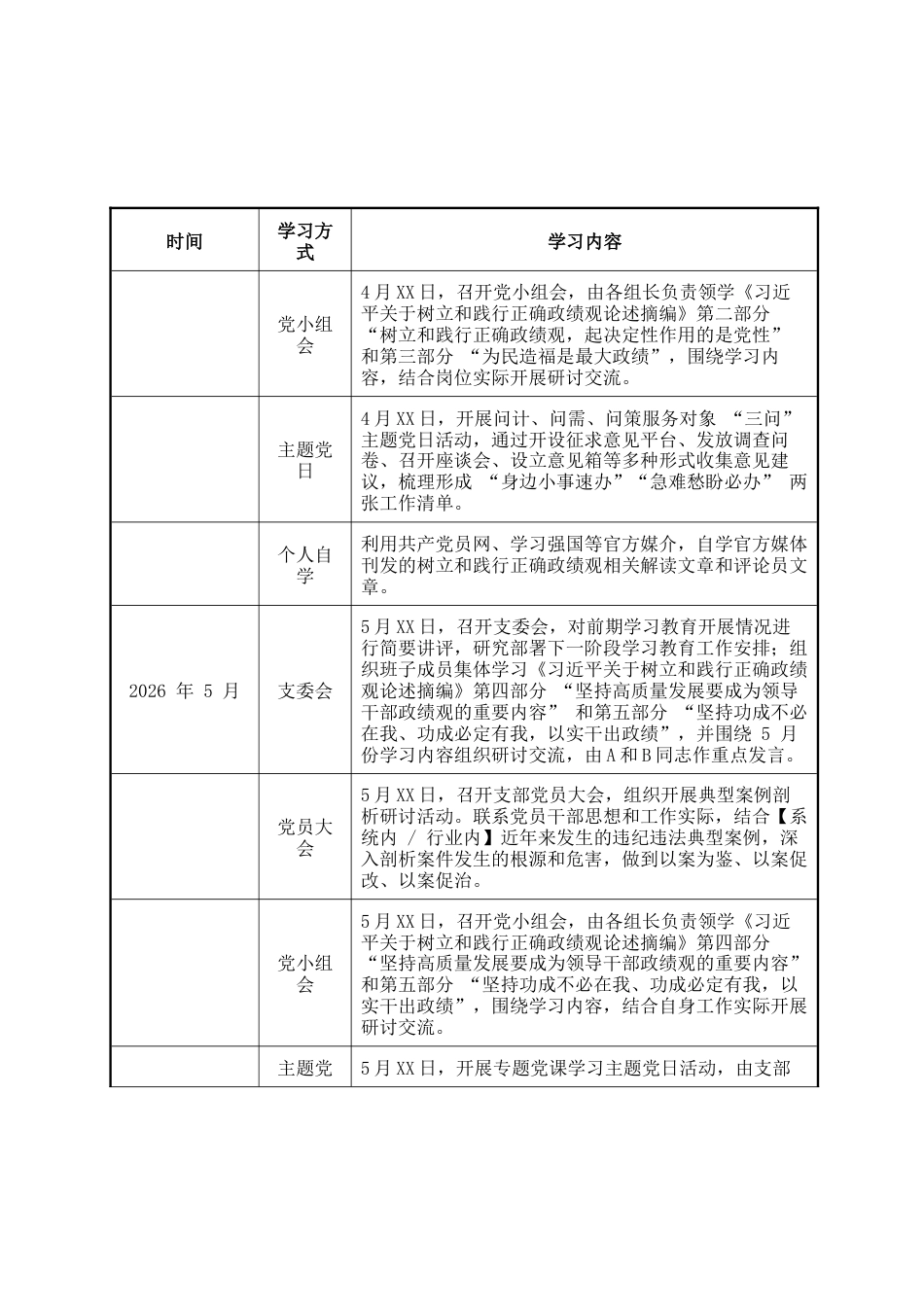 （表格）XX 支部树立和践行正确政绩观 “三会一课” 计划.docx_第2页