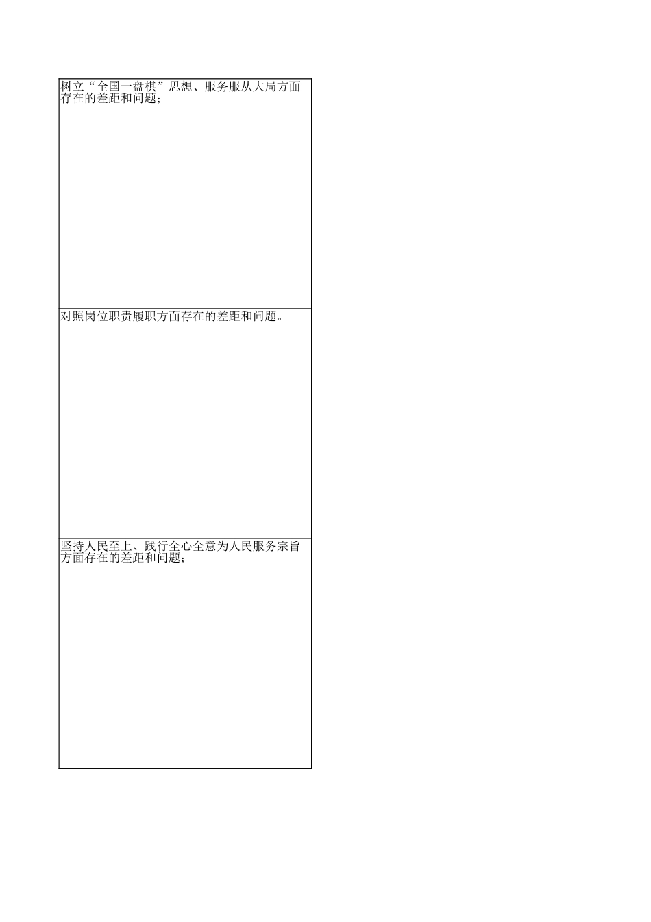 高校党委班子学习教育查摆问题清单（16方面）表格.xlsx_第2页