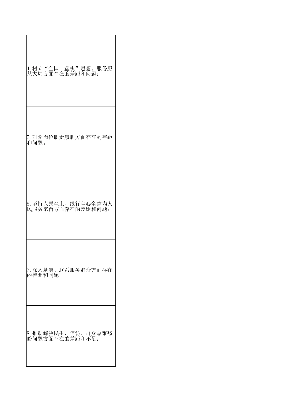 国企学习教育问题查摆清单(个人)表格.xlsx_第2页