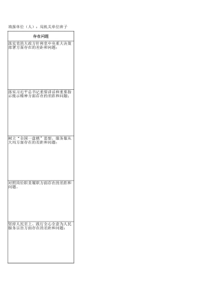 局单位班子学习教育查摆问题清单（通用16方面）表格.xlsx