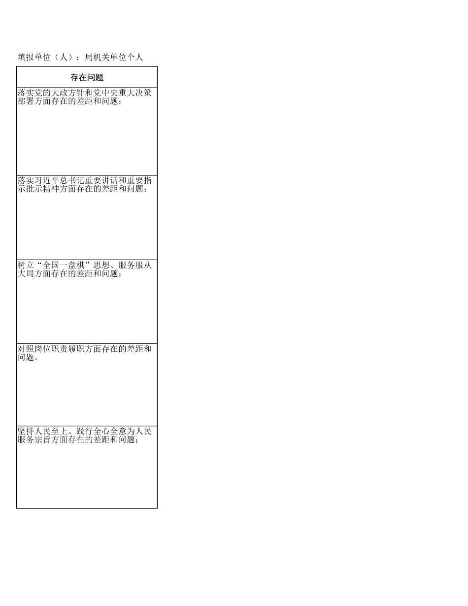 局单位个人学习教育查摆问题清单（通用16方面）表格.xlsx_第1页