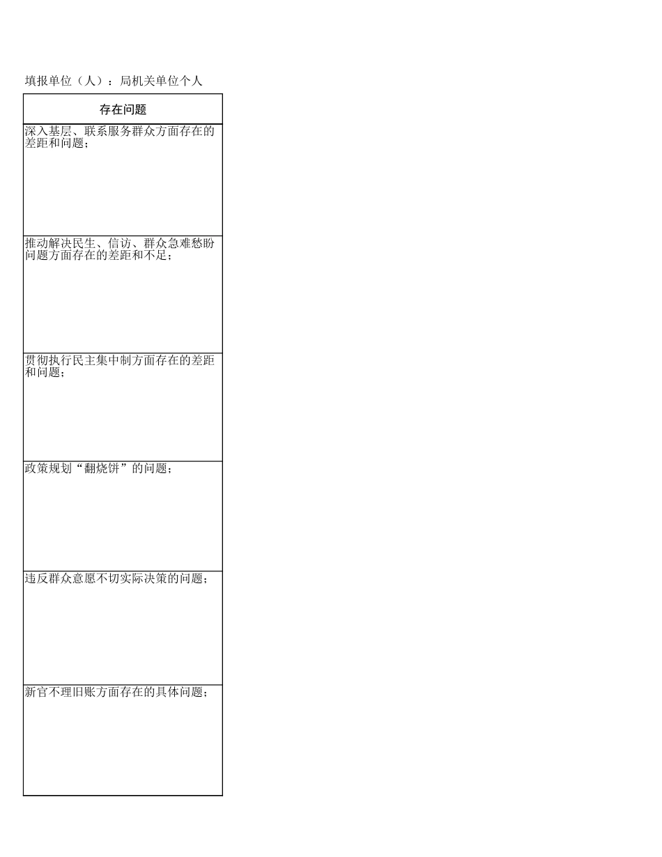 局单位个人学习教育查摆问题清单（通用16方面）表格.xlsx_第2页