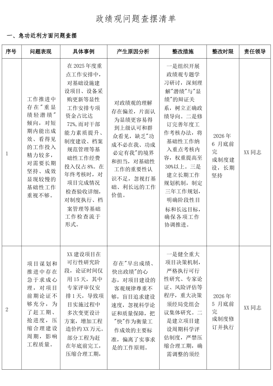2026政绩观学习教育六个方面问题查摆清单（表格）.docx_第1页
