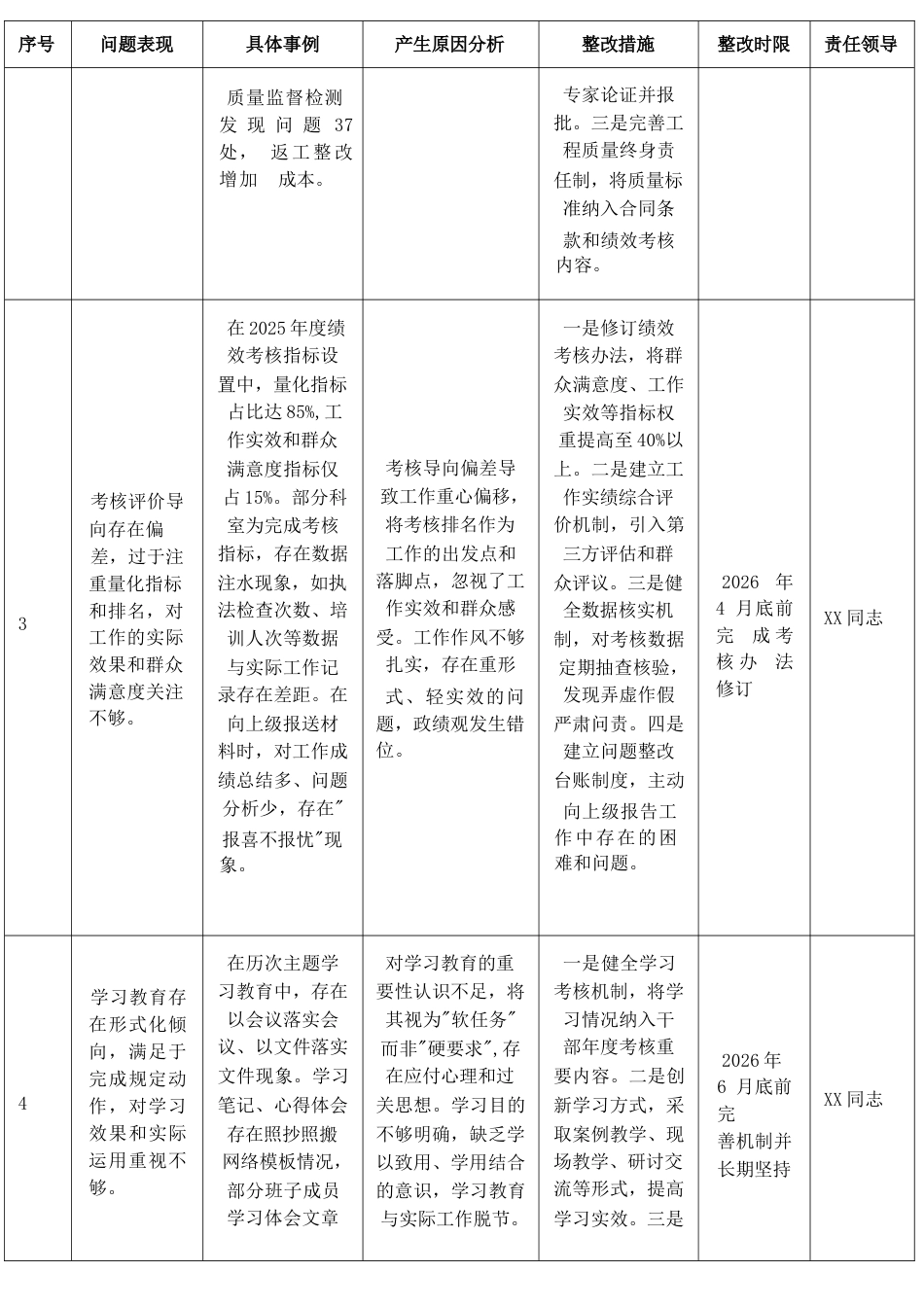 2026政绩观学习教育六个方面问题查摆清单（表格）.docx_第2页