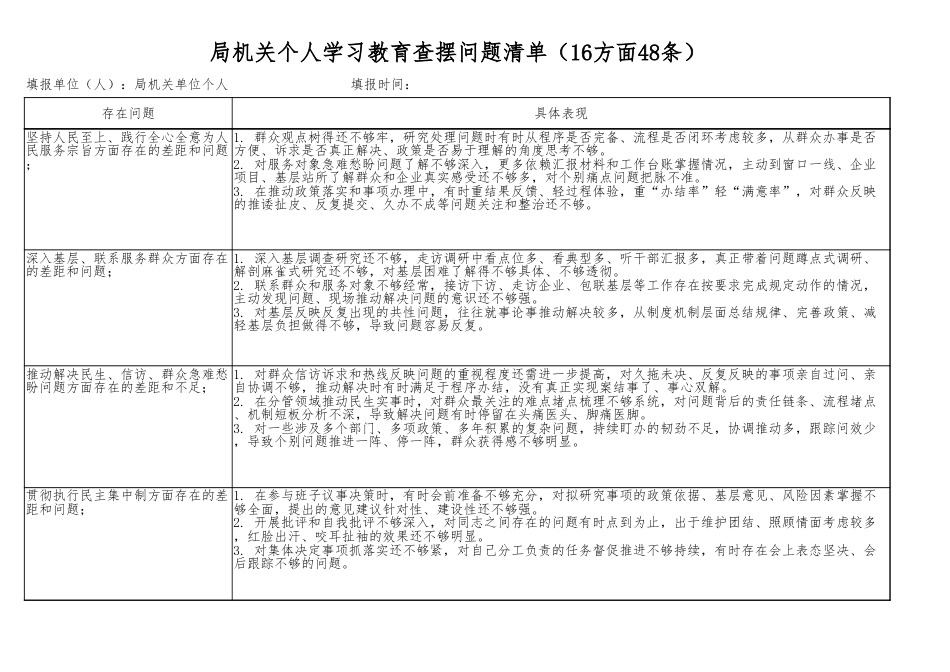 局机关个人学习教育查摆问题清单（16方面48条）.xlsx_第2页