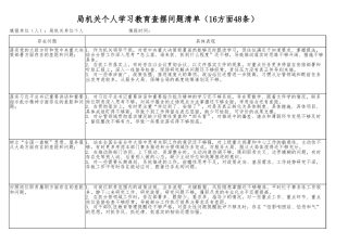 局机关个人学习教育查摆问题清单（16方面48条）.xlsx