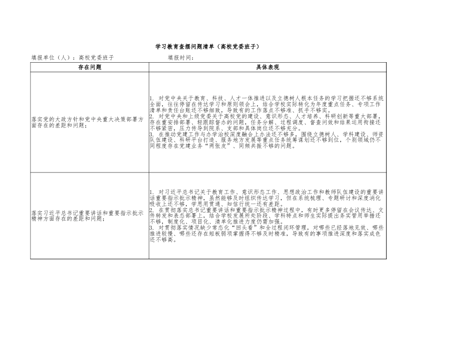 学校班子学习教育查摆问题清单（16方面48条）.xlsx_第1页