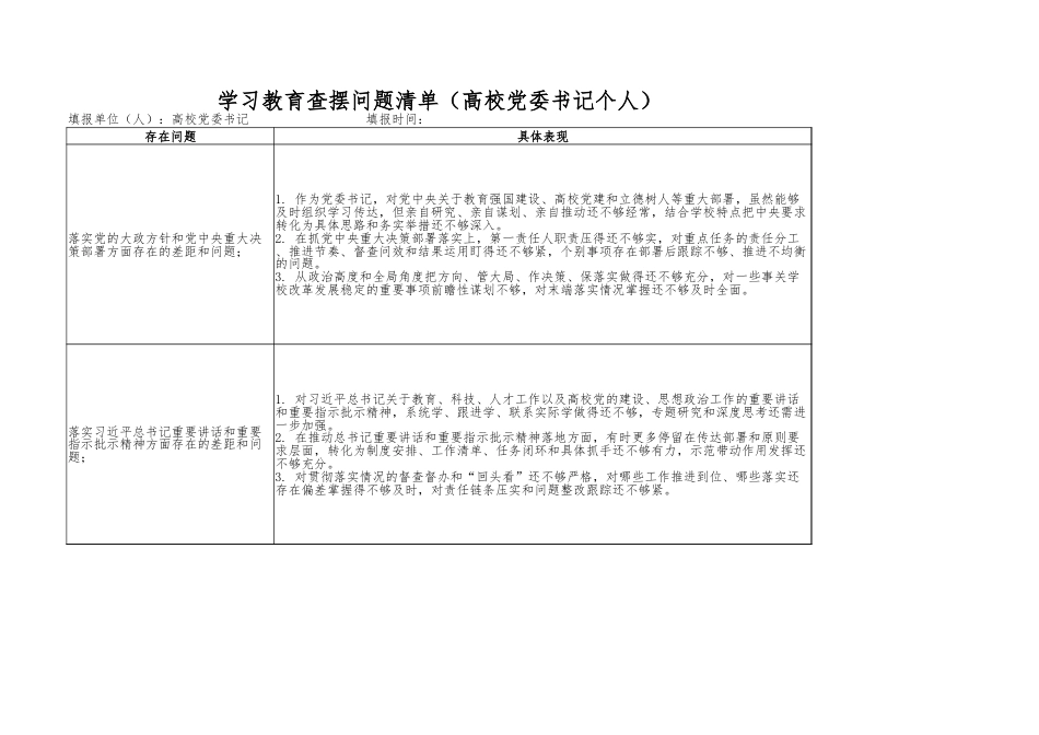 学校个人学习教育查摆问题清单（16方面48条）.xlsx_第1页